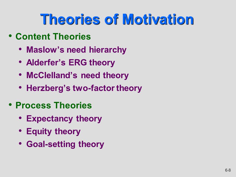 Process Theories of Motivation
